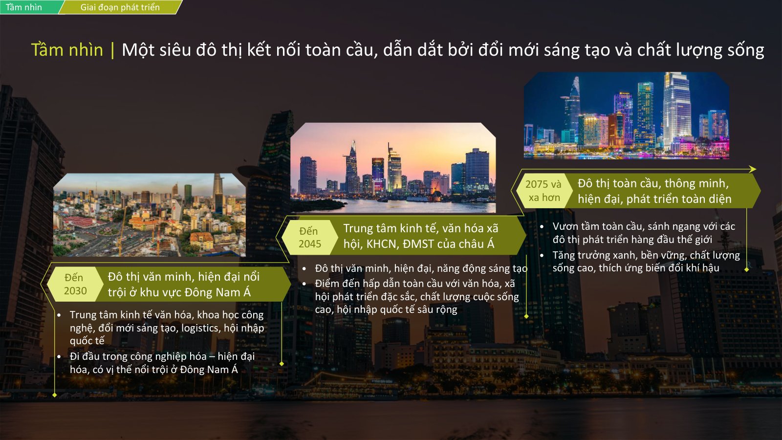 Lộ trình tầm nhìn quy hoạch TP.HCM theo các mốc 2030, 2045 và từ 2075