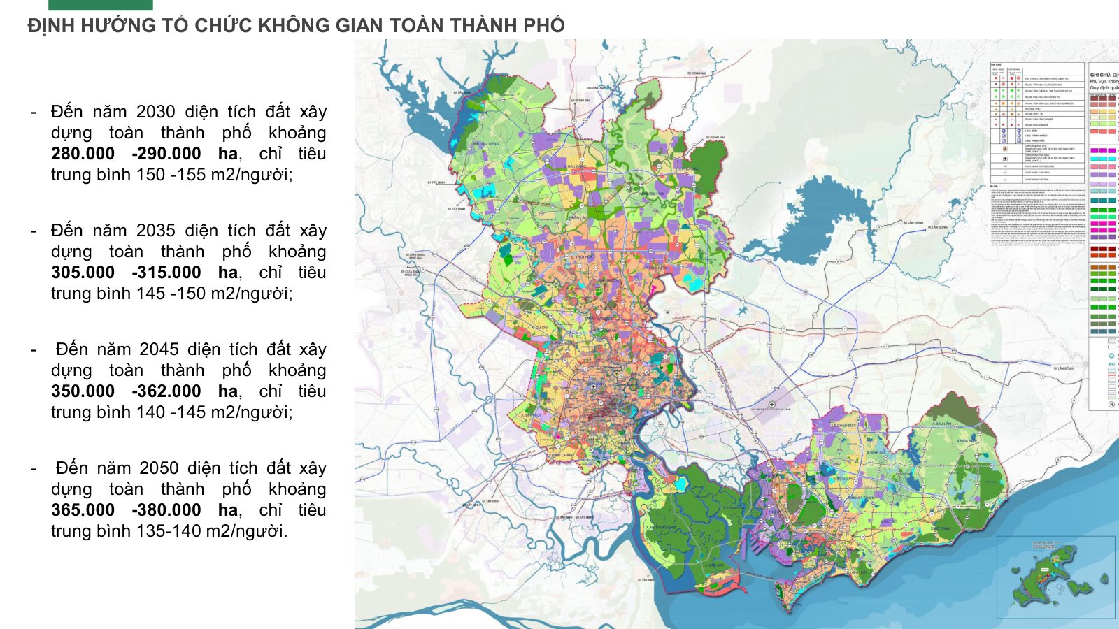 Slide phân kỳ quy hoạch TP.HCM theo diện tích đất xây dựng các mốc 2030, 2035, 2045, 2050